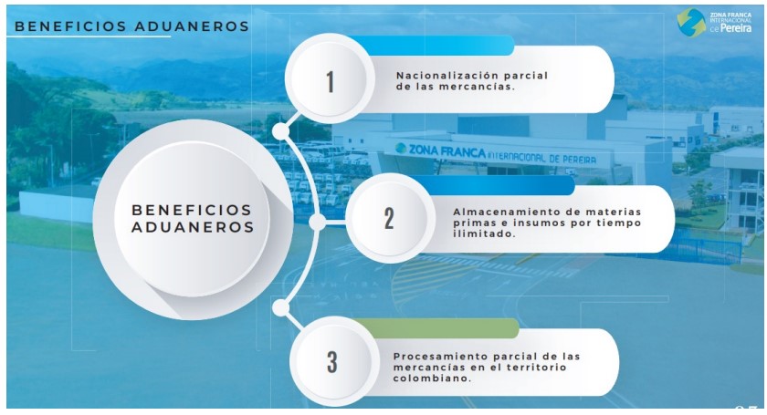 Bodega para la venta Zona Franca Internacional Pereira