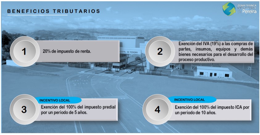 Bodega para la venta Zona Franca Internacional Pereira