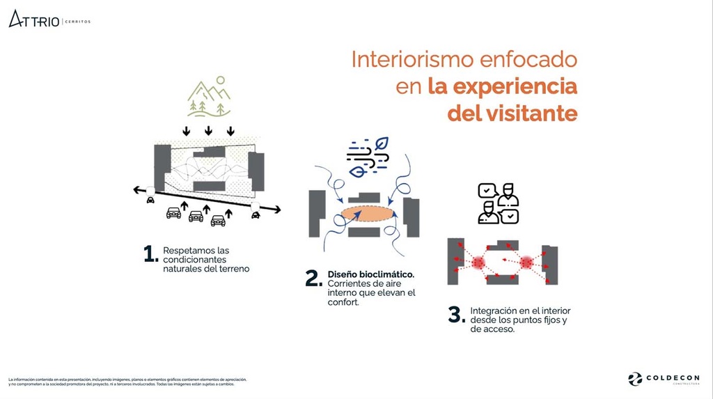 ATTRIO- Apartaestudios