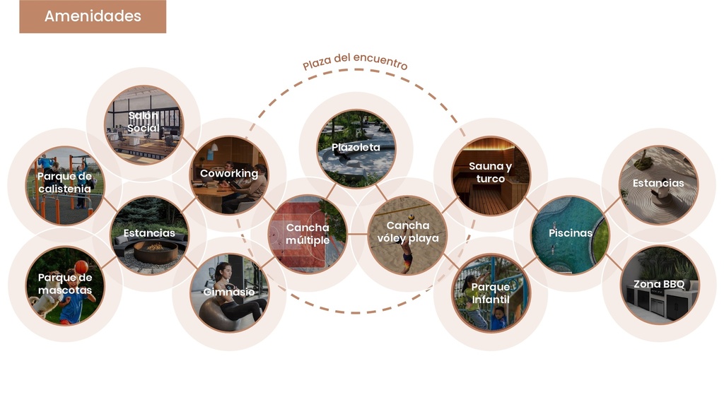 ZENDA - Apartamentos en Cerritos