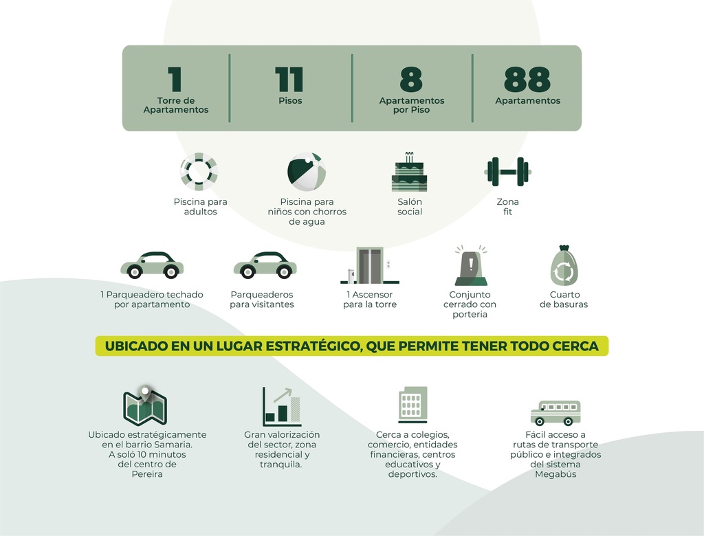 BELA VISTA - Apartamentos en Samaria